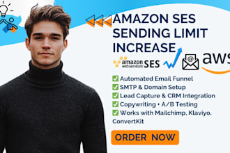 increase amazon ses sending limit, aws smtp creation for email marketing