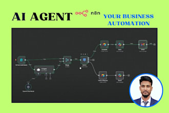 build a custom ai agent to automate your business tasks