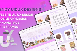 responsive website ui ux design , dashboard ui ux