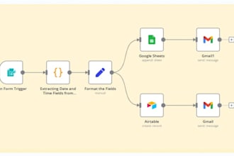 setup n8n integration n8n workflow automation n8n chatbot chatgpt integration