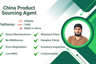 do amazon fba product sourcing, agent and alibaba sourcing