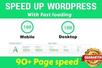 speed up wordpress in pagespeed insight and gtmetrix
