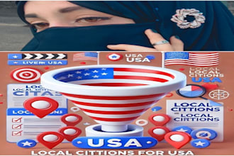 do 300 US local citations and directory submission