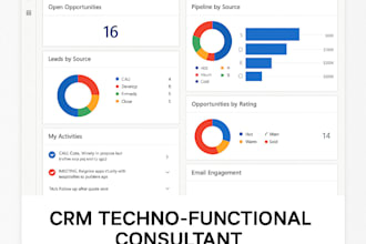 customize and automate your microsoft dynamics 365 CRM