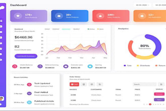 be your ai software developer, ai agent, ai web, erp, mlm, chatbot, ai saas app