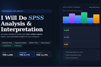 do quantitative analysis using spss