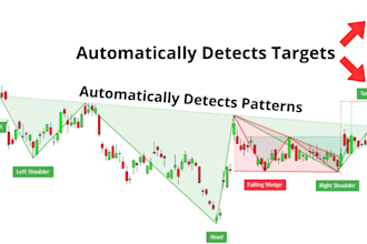 do tradingview indicator strategy in pine script