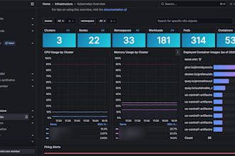 setup grafana based logging with lgtm stack