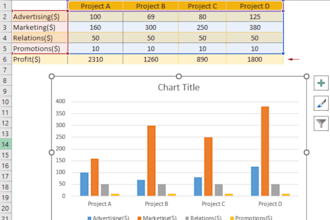 do excel data cleaning, python data cleaning, pivot table visualization in 2h
