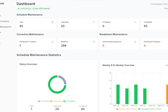 develop computerized maintenance mgt system to increase uptime and cut costs