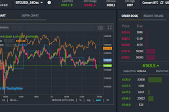 develop exchange website,crypto wallet ,nft wallet,blockchain app