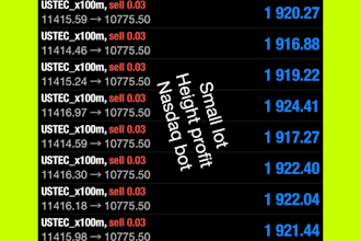 create forex expert advisors tailored to your strategy for mt4 , mt5