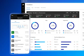 build fleet management, eld software, gps tracking app, with fmcsa, eu compliant