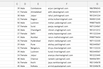 excel spreadsheets and data cleaning