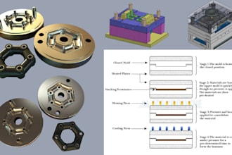 silicon mold compression mold design and plastic injection mold product design