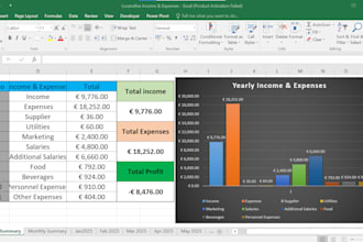create and fix any excel formula,data cleaning, formatting,calculation