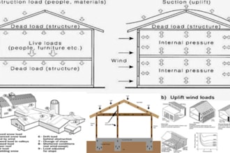 do manual j d and s load calculations with duct design analysis load calculation
