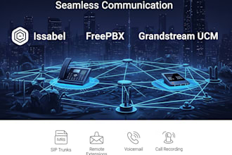 configure, troubleshoot, or optimize your voip system