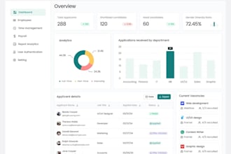 develop software, sales software, crm, pos, web app, erp, desktop app, lms, mlm