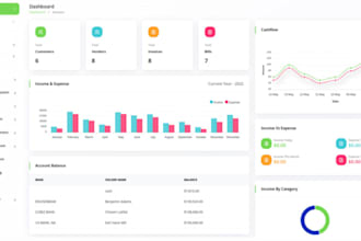 do software developer pos crm  inventory management billing software