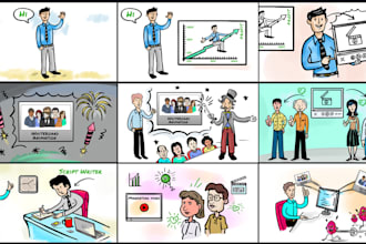 produce a professional explainer video