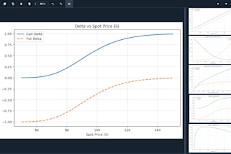 analyze and visualize your data using python, r, or stata