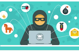 protect vps, secure and clean website from cyber attack, ransomware, malware