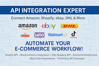 integrate third party apis for ecommerce, payments and automation