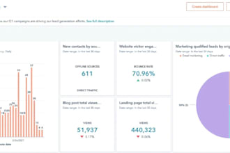 build custom automations and dashboards thru hubspot and python