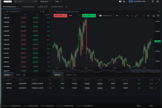 do forex trading platform, forex broker website, crm, cfd crypto trading website