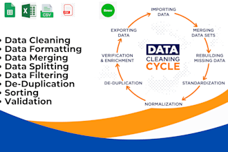 clean, format, sorting, merge, split, excel, google sheet and csv data