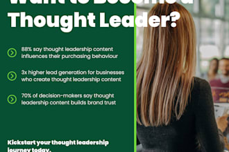 manage and grow your b2b brand on linkedin and social media