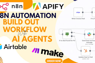 do powerful n8n ai automatoin, expert n8n workflow, n8n ai agent chatbot