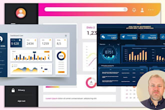do UI UX design, website, dashboard, mobile app UI UX design