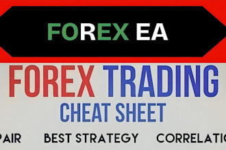 create custom telegram copier, trade copier, mt4mt5eas, forex trading bot, mql