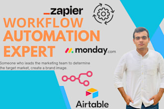 automate workflows with zapier, n8n, and make