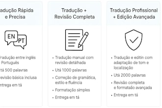 translate and edit english portuguese