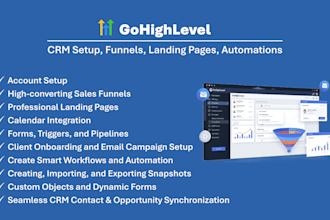 fully set up and automate your gohighlevel CRM, funnels, and workflows