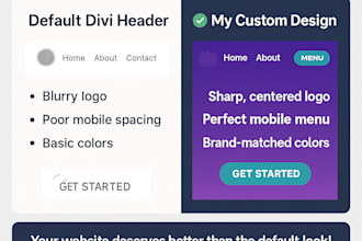 design a custom header and footer for your divi or elementor website