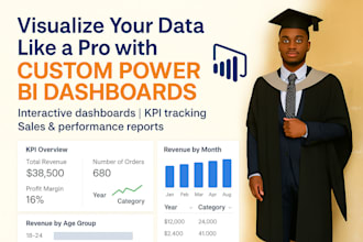 automate your data analysis with power bi