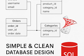 design and build a custom database using sql server