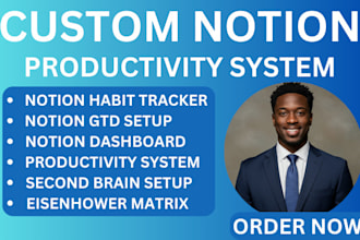 design notion productivity system, notion dashboard, notion planner and trackers