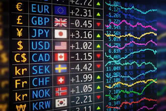 backtest you trading strategy