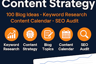 create a custom SEO content strategy with keyword research and blog post ideas