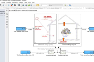 do hvac load calculation and manual j cooling load for permit