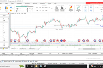 program your trading strategy into an mt4 or mt5 robot,