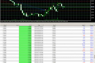 do crypto bot, expert advisor, gold ea forex ea bot, hft bot scalping ea