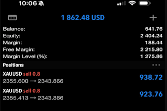 do profitable forex trading bot, forex trading bot, ea bot, forex bot