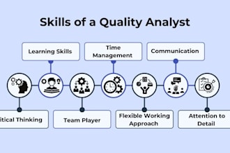 do quality assurance work on games for you