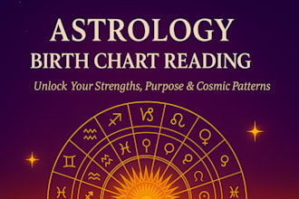 interpret your personalized natal chart